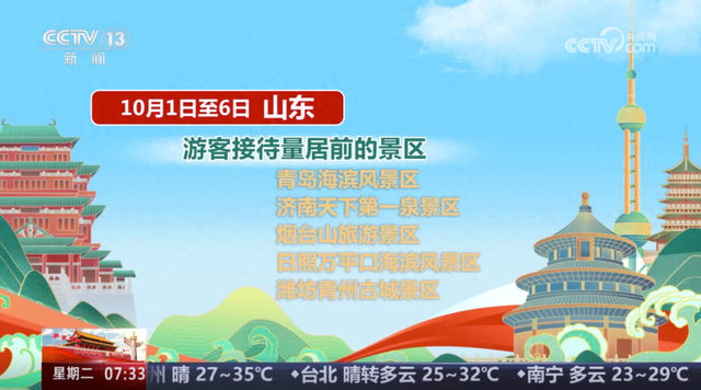 央媒多次聚焦！好客山东“上新”更“上心”