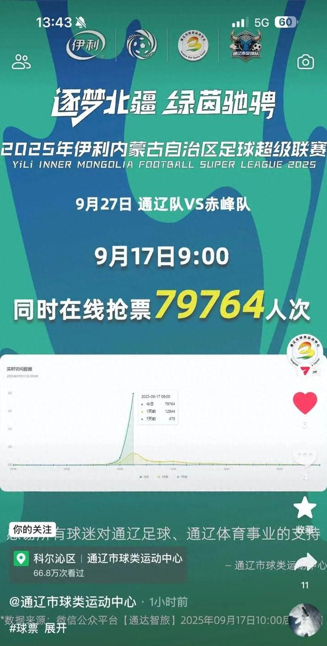 “蒙超联赛”门票别扔！通辽以下景区免费、半价......