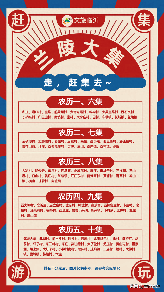 好客山东好品山东｜赶兰陵千年大集，赴一场烟火与诗意的约会