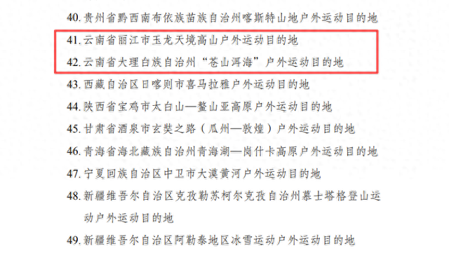 关注 | 全国首批！云南两地入选