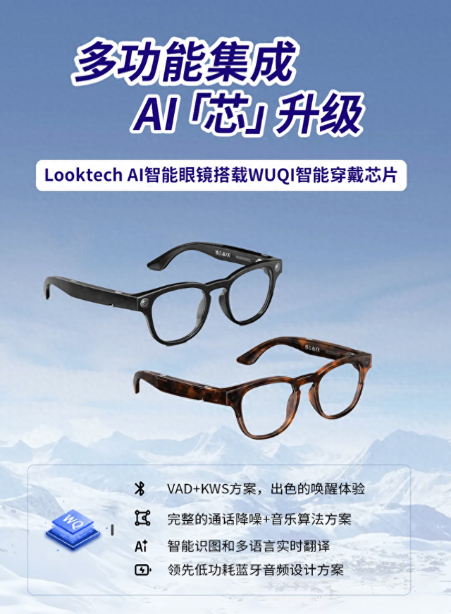 Looktech AI智能眼镜搭载物奇智能穿戴芯片WQ7036