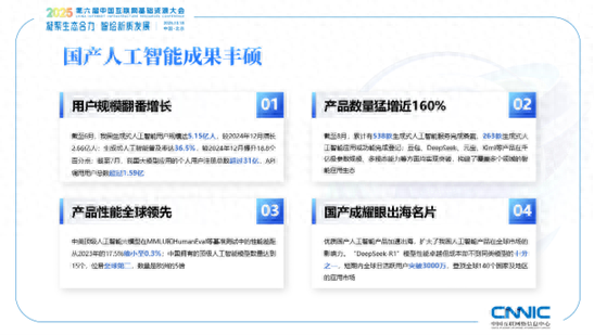 国产生成式AI半年用户激增2.66亿，迈入规模化应用新时代