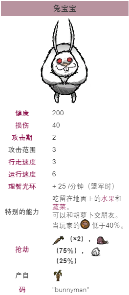 逃跑兔游戏攻略（饥荒兔人详细介绍 打兔人的技巧）