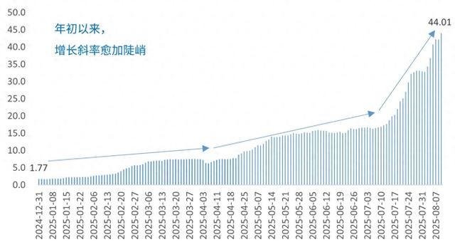 人形机器人到底不同在哪？