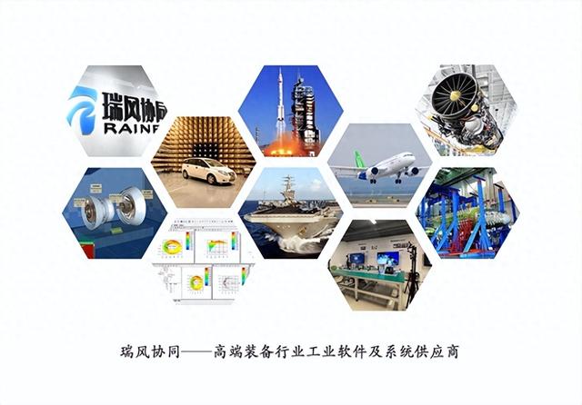 瑞风协同2025半年报：深化“AI+工业软件”战略布局，创新产品商业化进程加速