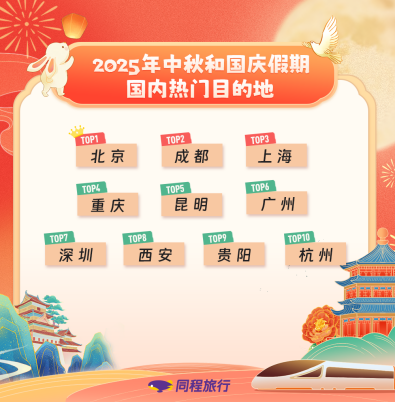 重报观察｜山水清欢秋韵浓，解锁重庆秋季旅游新趋势