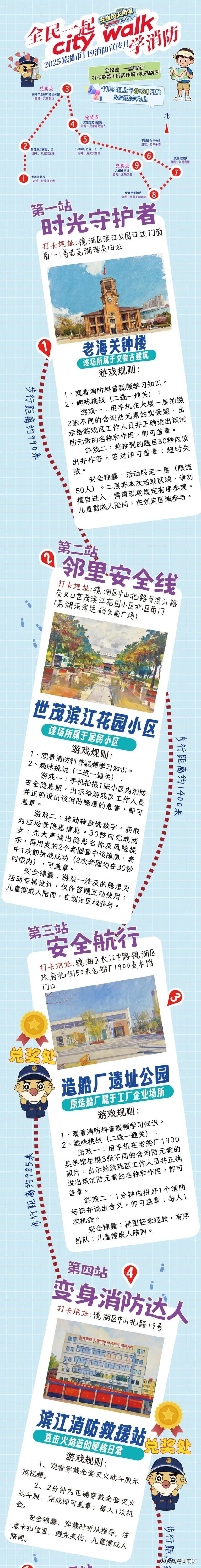 消防宣传月 | 一篇搞定消防“City Walk”全攻略~