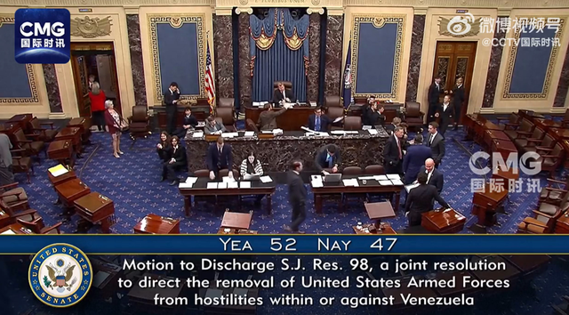 52票赞成	，47票反对，美参议院推进决议限制特朗普对委动武，多名共和党议员“反水	”！特朗普怒斥：削弱总统权力！委内瑞拉：不屈服