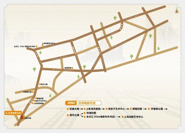 徐汇漫游新玩法！这条宝藏线路带你读懂百年银幕