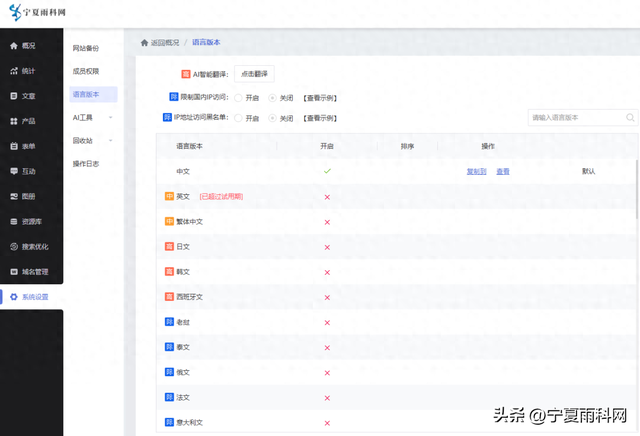商城网站建设合同（外贸B2B网站如何建设）