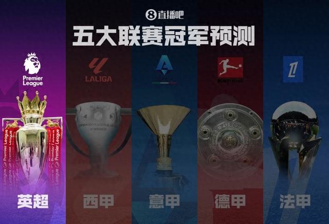 英超冠军预测🏆传统BIG6与新势力豪强激碰，谁能主宰第一联赛？