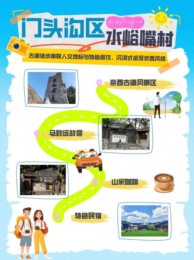 “漫游京郊 多彩乡居”——4条户外乡村线路解锁年轻人松弛假期