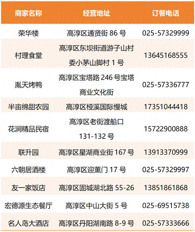 票根在手，优惠全有！