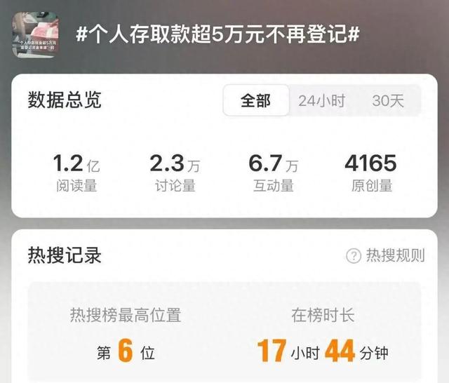 今年起，个人存取款政策有变→