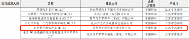 国家级荣誉，太仓+2！