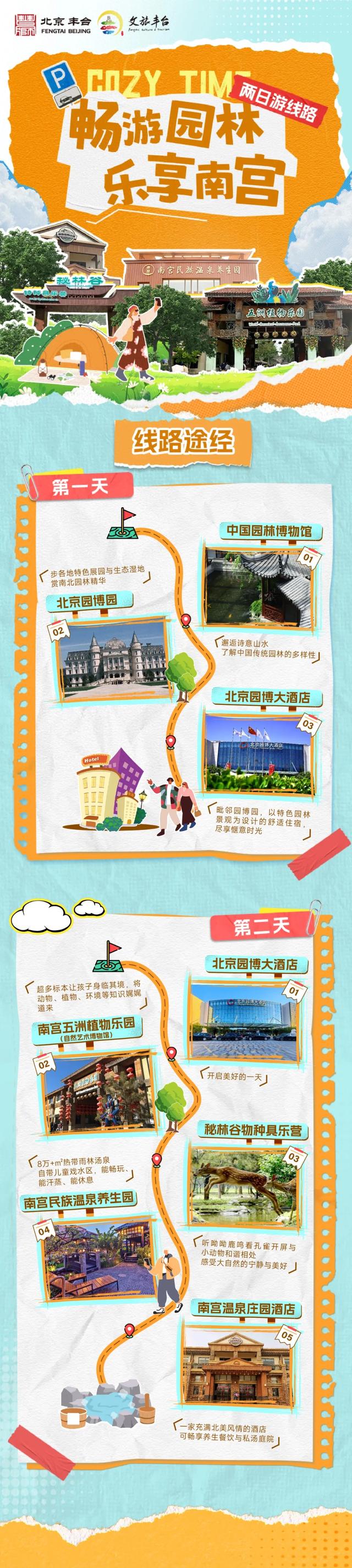 丰台二日漫游指南 | 从园博雅境到南宫汤泉，解锁双重自然疗愈