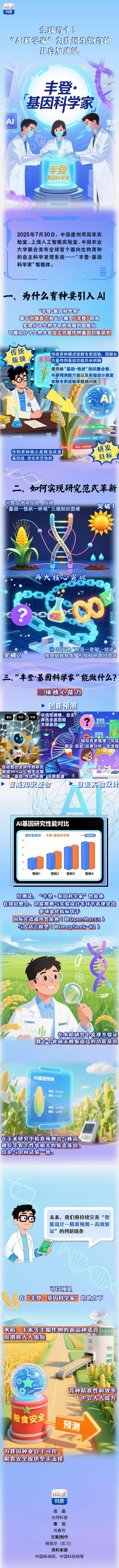 长图丨全球首个！“AI科学家”为我国生物育种开启加速键