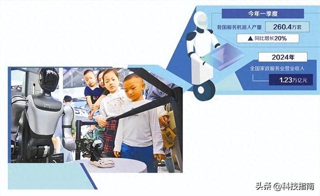 家政阿姨工资涨25%：AI正在抢走工作还是创造机会？