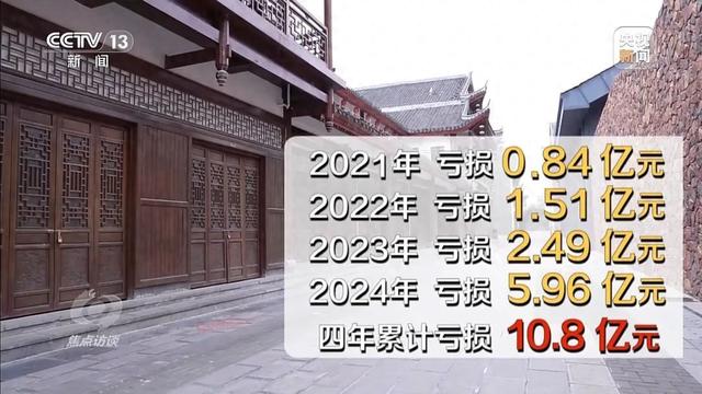 文旅项目陷“倒闭潮”，花20亿打造的古城，游客不买账亏损超10亿