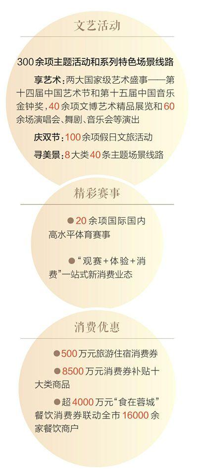 国庆中秋去哪儿 万千气象成都行