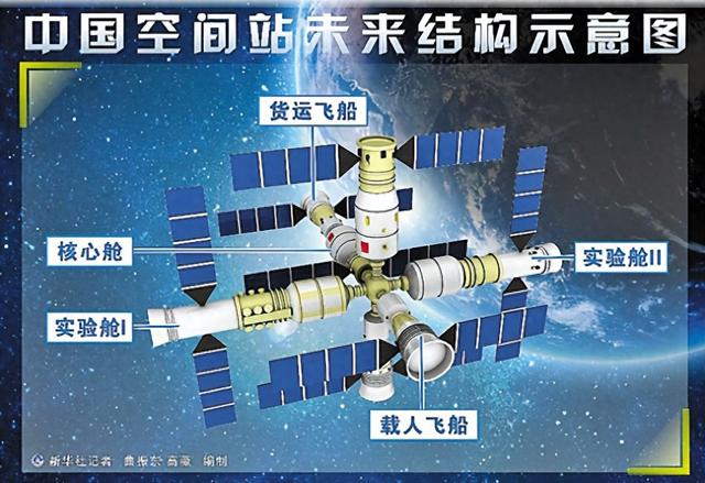印度尴尬了！2名巴基斯坦航天员即将来华训练，明年就上空间站