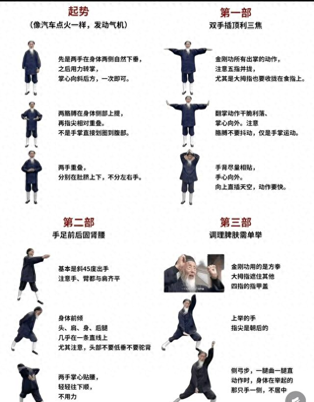 三秒钟带你进入八部金刚功的练习状态，直接掌握功法内核；