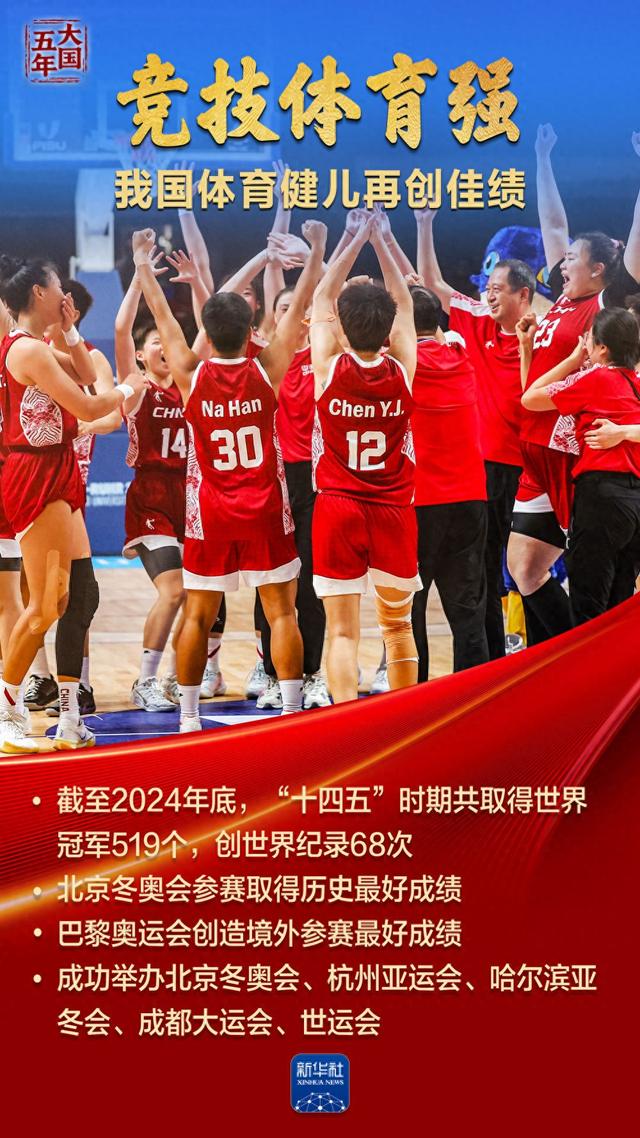 王者荣耀无线火力7.0（大国五年｜体育强）