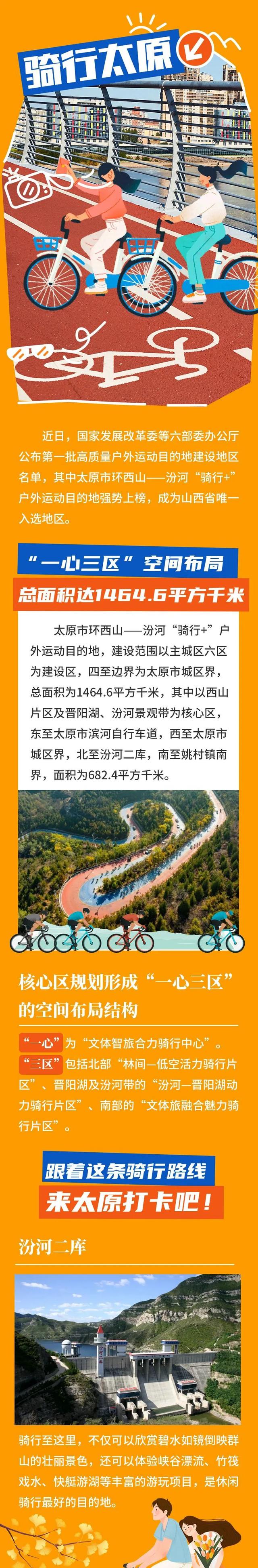 骑行太原，每公里都是风景画