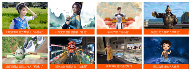 AI数字人带火文旅消费，世优波塔解锁数字文旅新形态