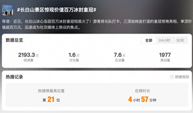 三顶价值百万的DR皇冠登陆长白山冰心岛，游客打卡体验“冰雪女王”