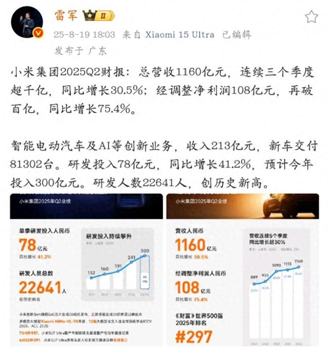 一份财报，两个小米