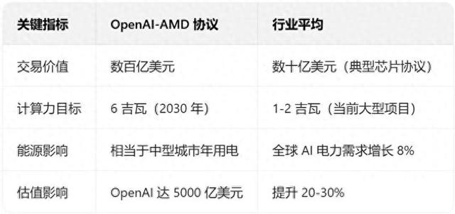 这个十一假期，AI又变天了