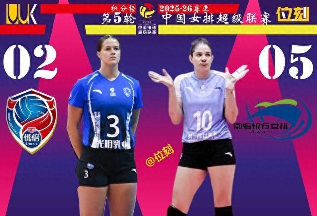 女排联赛第5轮积分排名：山东升第1，江苏第3，北京第4，天津第5