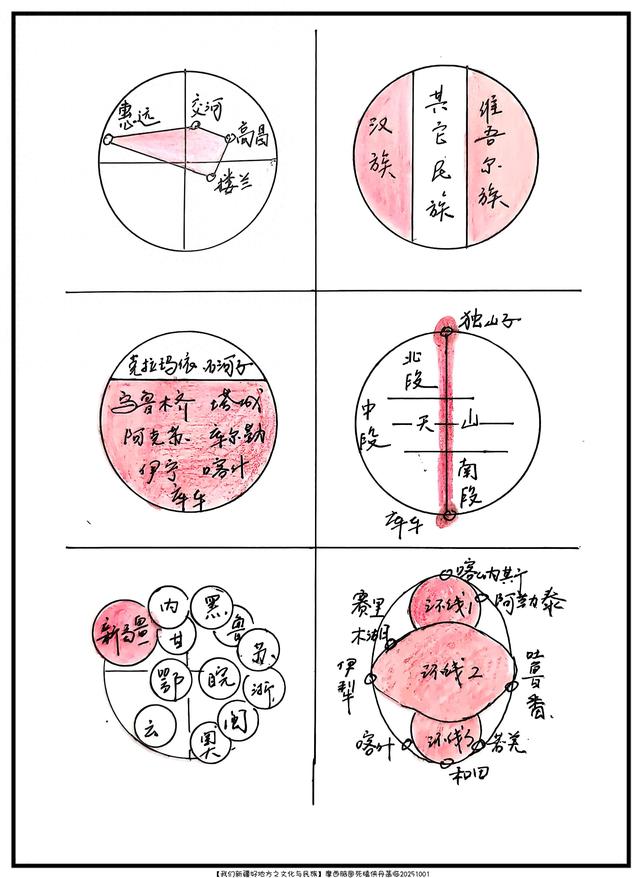 新疆密码：四个古城和三条天路背后的传奇