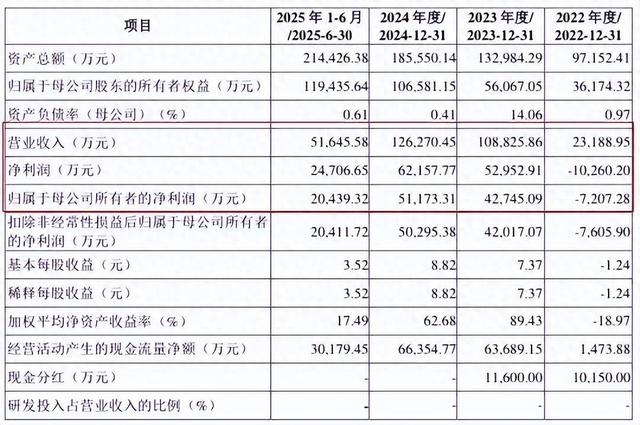 陕西旅游突围：从《长恨歌》到“沉浸式”，新路径藏在哪？