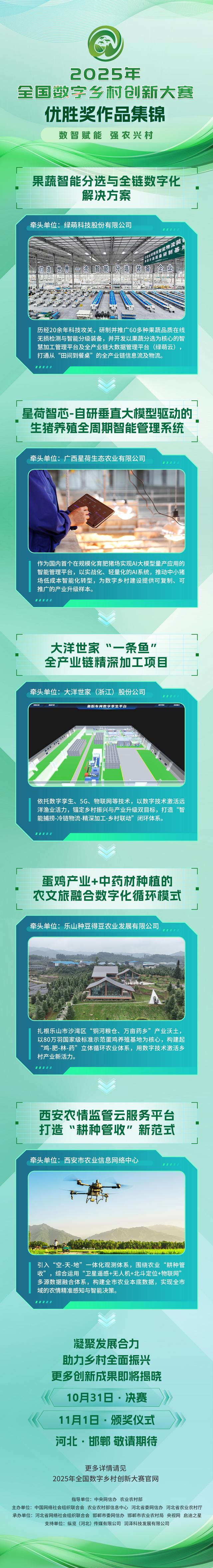 2025年全国数字乡村创新大赛优胜奖作品重磅出炉