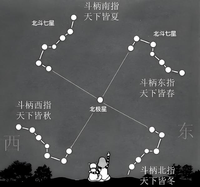 11点51分霜降，老话“霜降晴，遍地坟”，霜降晴天有啥预兆？