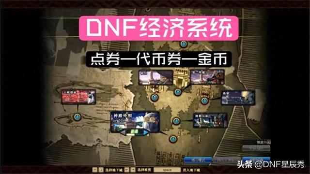地下城金币怎么换人民币啊（DNF100万金币多少钱策划明码标价125点券）