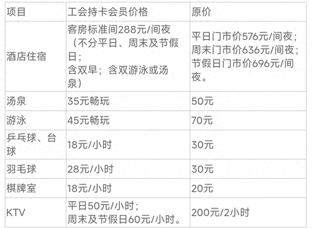 持工会会员卡，龙庆峡冰灯、世园灯会、神泉峡冰瀑均打折