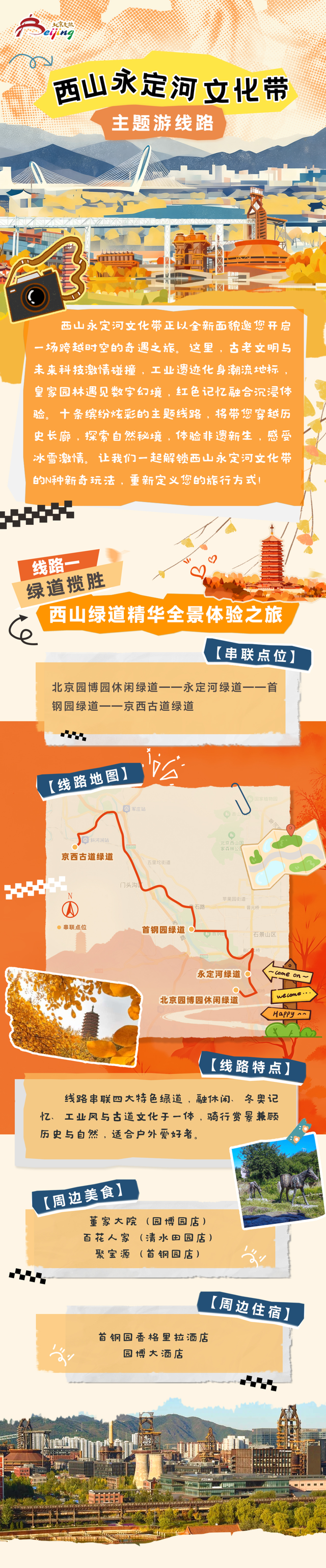 西山永定河文化带N种主题新玩法，每条都值得出发！