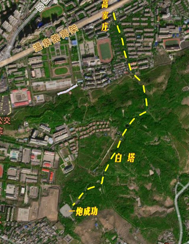 乌市水塔山公园路线，从高家庄往南进去，参观左宗棠雕像和炮台