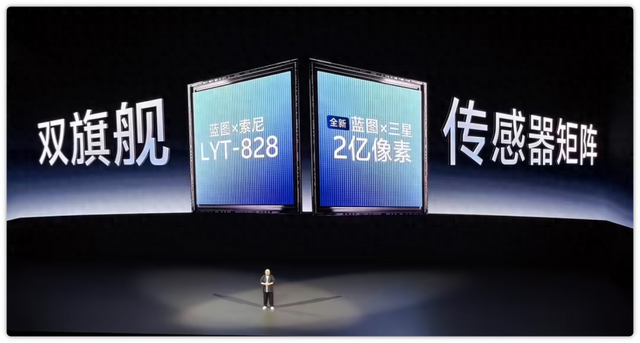 vivo X300 Pro官宣！2亿潜望升级