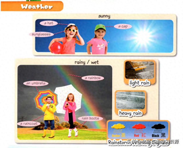 weather怎么读的（英语原版阅读与写作Weather）