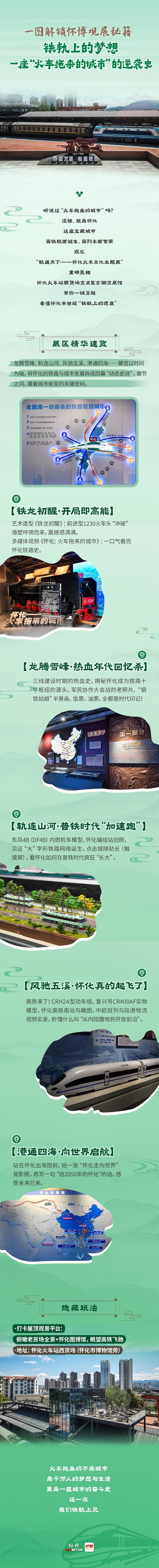 “馆”你好看④丨“火车拖来的城市”，解锁怀化的逆袭史