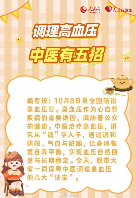 高血压怎么控制调理（转发收藏5招帮你调理高血压）