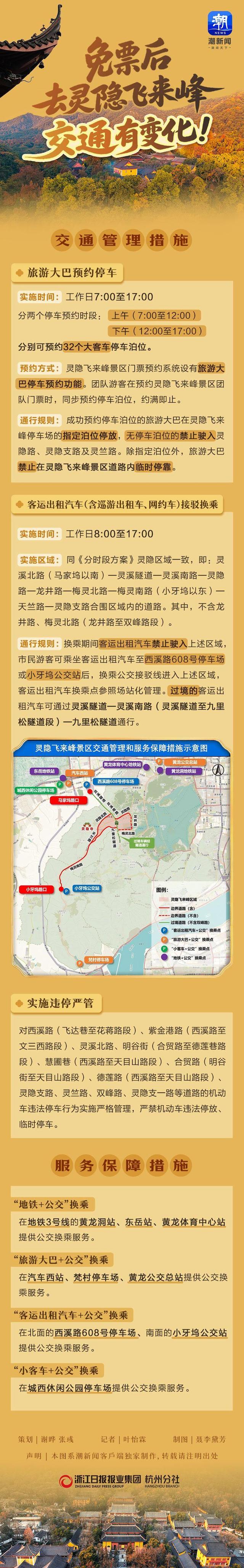 免票后，灵隐飞来峰景区怎么走？一图看懂