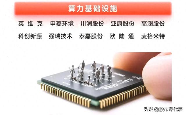 中报预增超3倍！12家高增长液冷企业：AI发展下的散热曙光