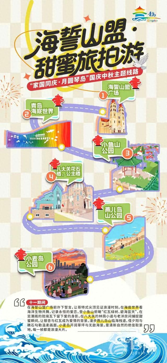 浪漫首选 青岛推出“海誓山盟·甜蜜旅拍游”主题旅游线路