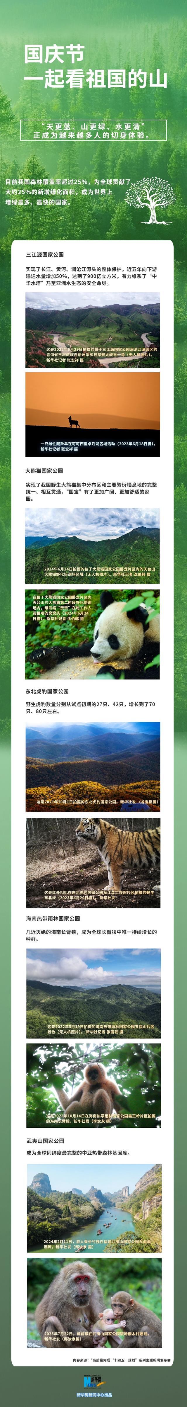 国庆节，一起看祖国的山