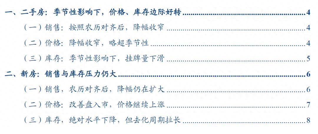 哪些地产数据在改善?